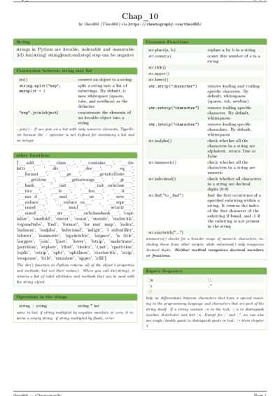 LaTeX (Compiled PDF)