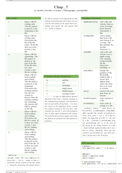 LaTeX (Compiled PDF)