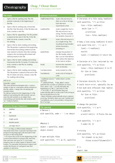 PDF (Colour) — Style 1