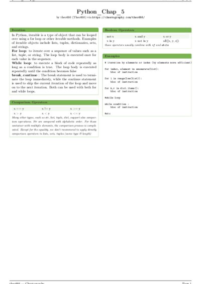 LaTeX (Compiled PDF)