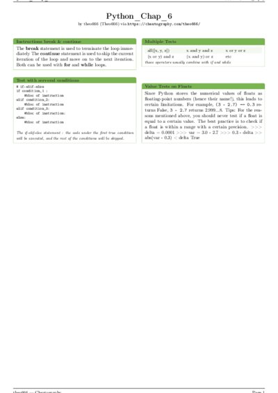 LaTeX (Compiled PDF)