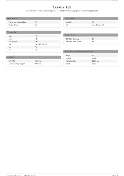 LaTeX (Compiled PDF)