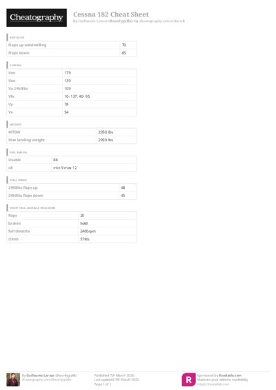 PDF (Colour) — Style 3