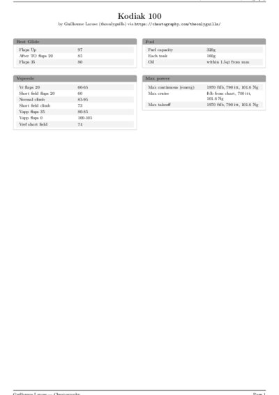 LaTeX (Compiled PDF)
