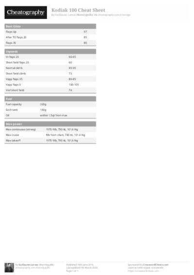 PDF (Black & white) — Style 1
