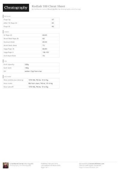 PDF (Colour) — Style 3