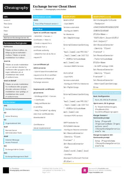 Exchange Server Cheat Sheet