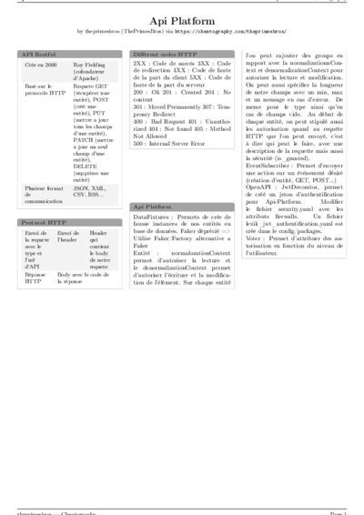 LaTeX (Compiled PDF)