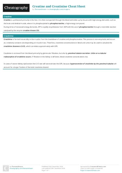 Creatine and Creatinine Cheat Sheet