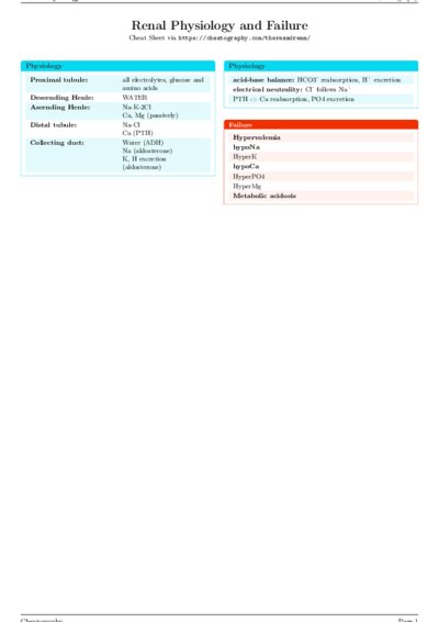 LaTeX (Compiled PDF)