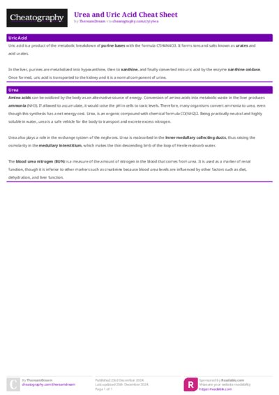 Urea and Uric Acid Cheat Sheet