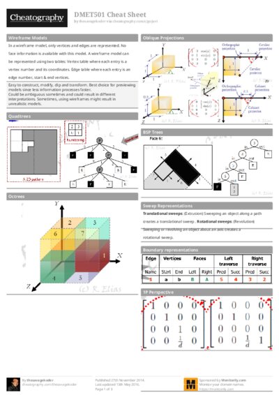 DMET501 Cheat Sheet
