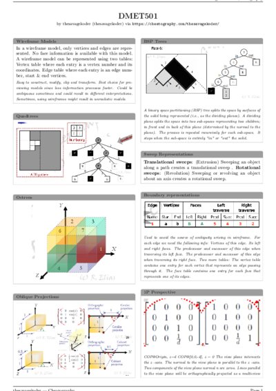 LaTeX (Compiled PDF)