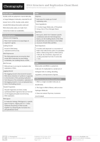 DNA Structure and Replication Cheat Sheet