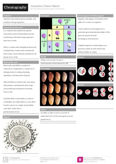 Genetics Cheat Sheet