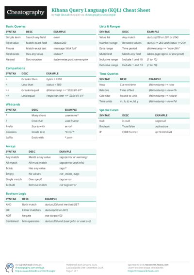 Kibana Query Language (KQL) Cheat Sheet