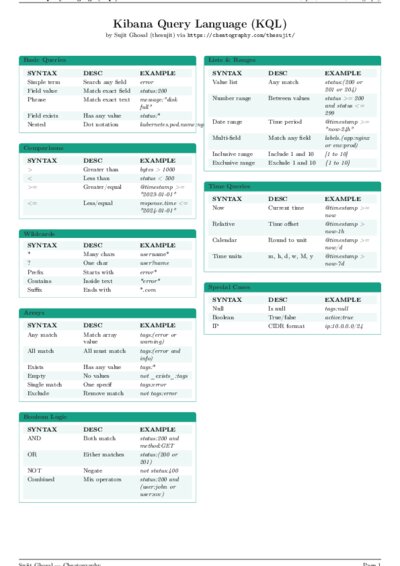 LaTeX (Compiled PDF)