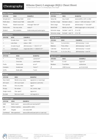 PDF (Black & white) — Style 1