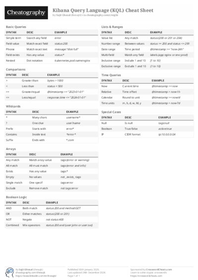 PDF (Black & white) — Style 2