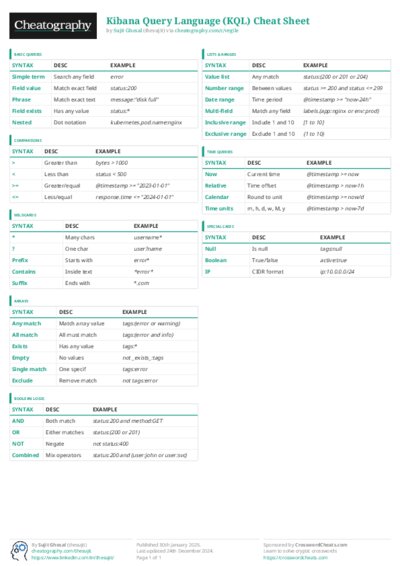 PDF (Colour) — Style 3