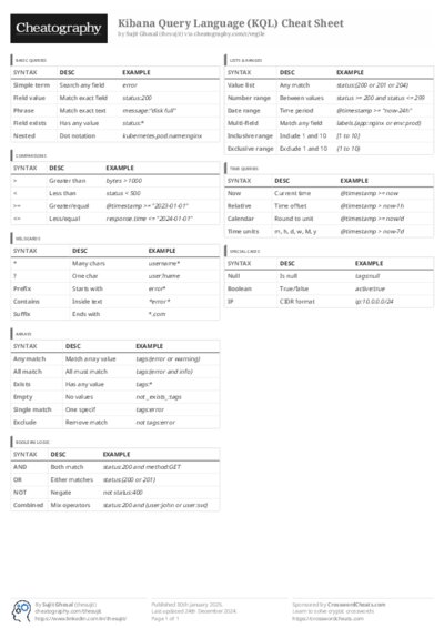 PDF (Black & white) — Style 3