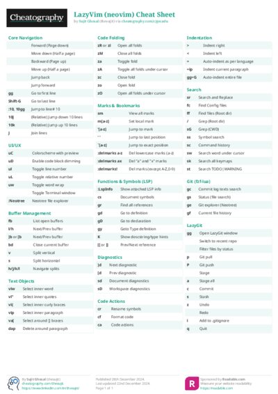 LazyVim (neovim) Cheat Sheet