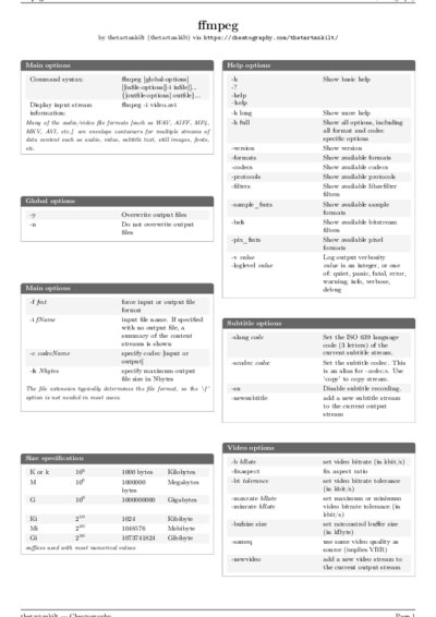 LaTeX (Compiled PDF)