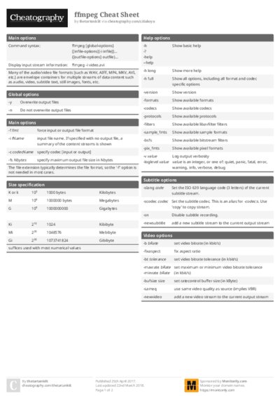 PDF (Colour) — Style 1