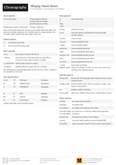 PDF (Colour) — Style 2