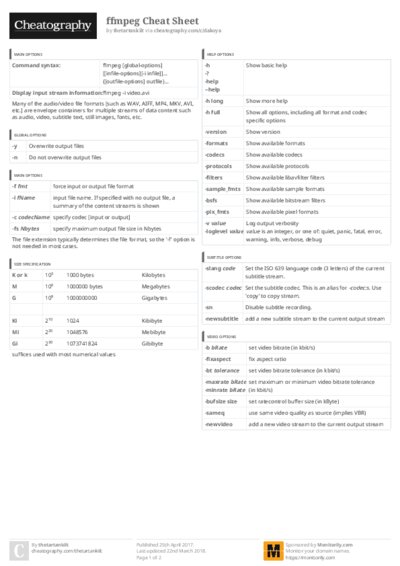 PDF (Colour) — Style 3