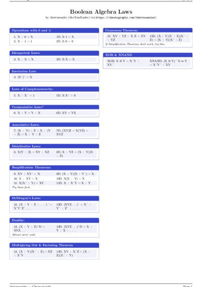 LaTeX (Compiled PDF)