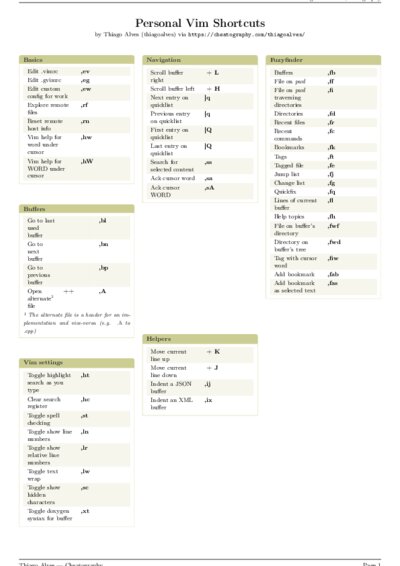 LaTeX (Compiled PDF)