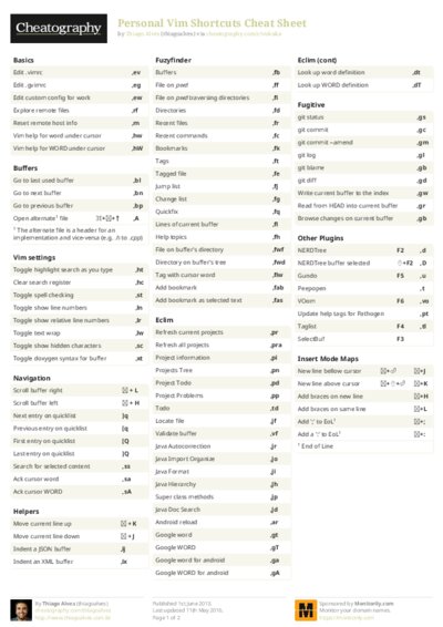 PDF (Colour) — Style 2