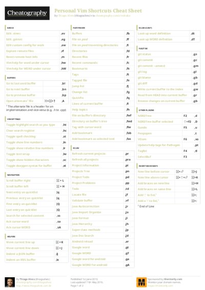 PDF (Colour) — Style 3
