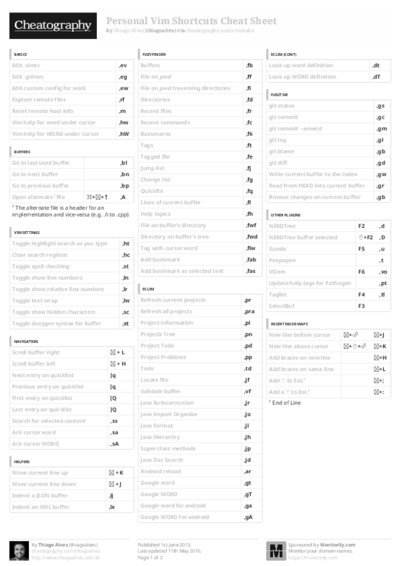 PDF (Black & white) — Style 3