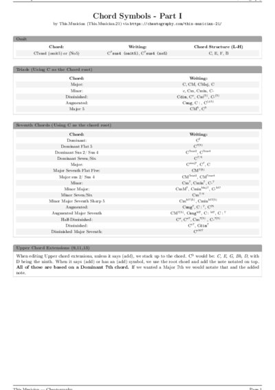 LaTeX (Compiled PDF)