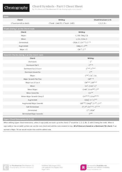 PDF (Colour) — Style 1