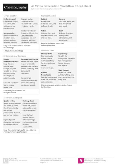 AI Video Generation Workflow Cheat Sheet