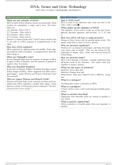 LaTeX (Compiled PDF)
