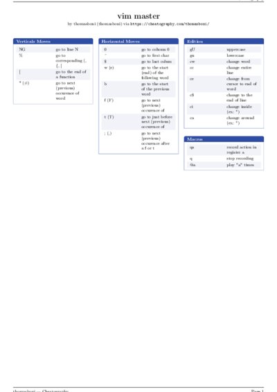 LaTeX (Compiled PDF)