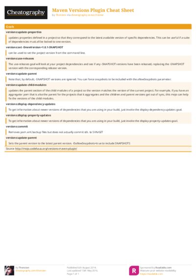 PDF (Colour) — Style 1