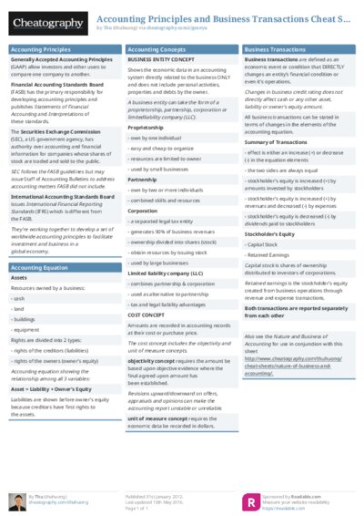 Accounting Principles and Business Transactions Cheat Sheet