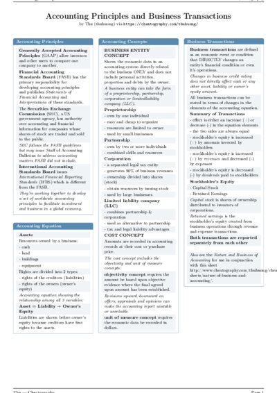 LaTeX (Compiled PDF)