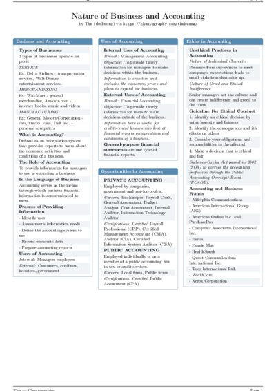 LaTeX (Compiled PDF)