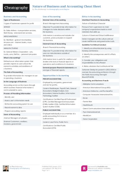 PDF (Colour) — Style 2
