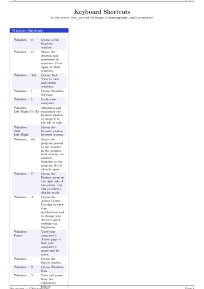 LaTeX (Compiled PDF)