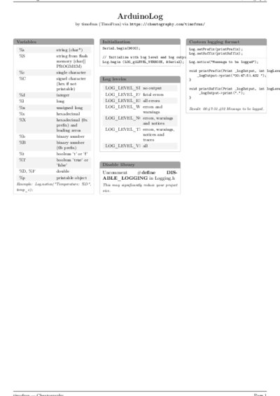 LaTeX (Compiled PDF)