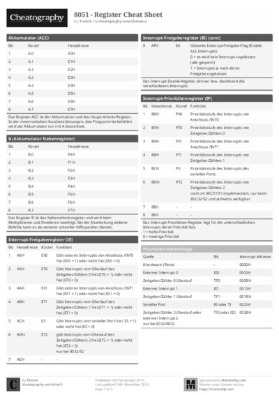 PDF (Black & white) — Style 1