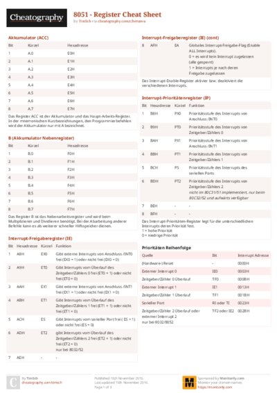 PDF (Colour) — Style 2