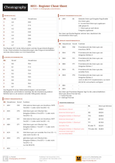 PDF (Colour) — Style 3
